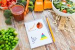notebook and pencil healthy concept